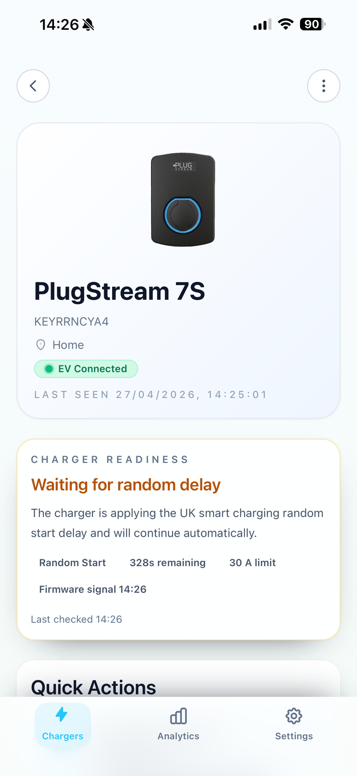MyPlugStream Charger readiness card showing a UK smart charging random start delay