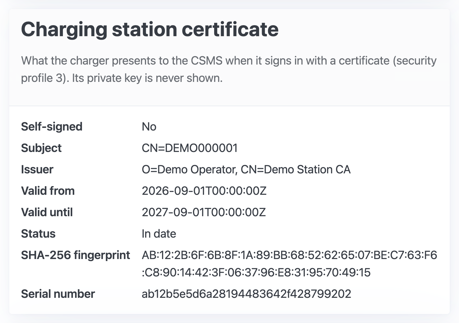 The Charging station certificate card with a certificate installed