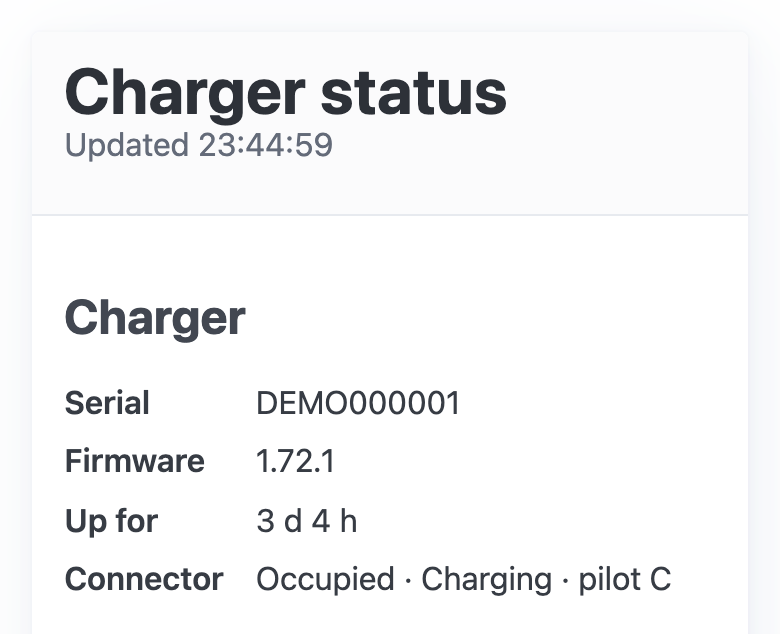 The Charger section during a charge: Connector Occupied · Charging · pilot C