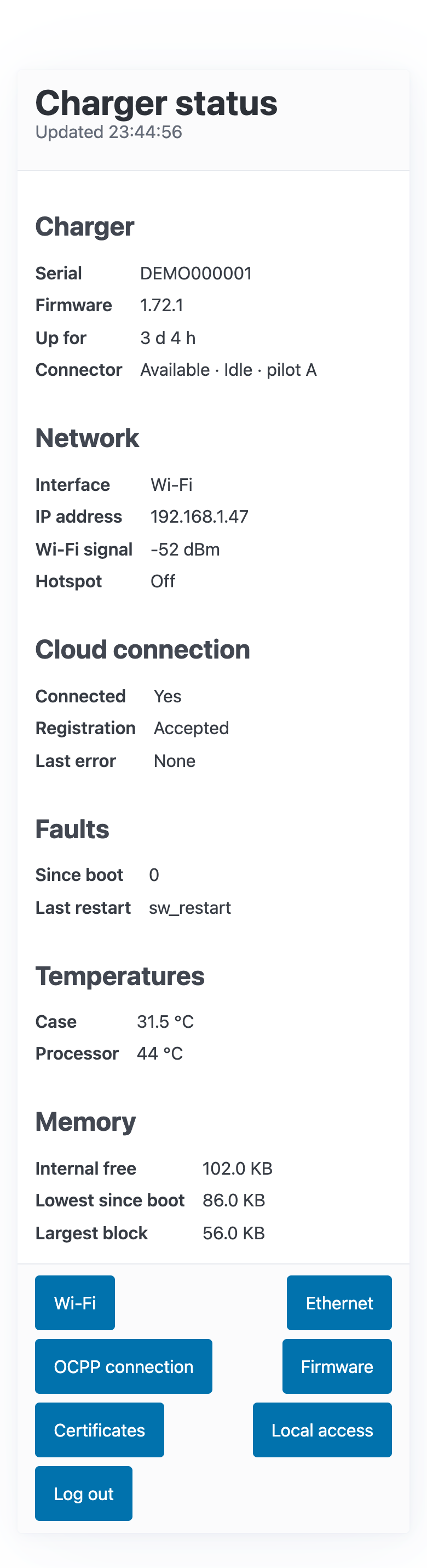 The Charger status page: Charger, Network, Cloud connection, Faults, Temperatures and Memory sections, then buttons for the other pages